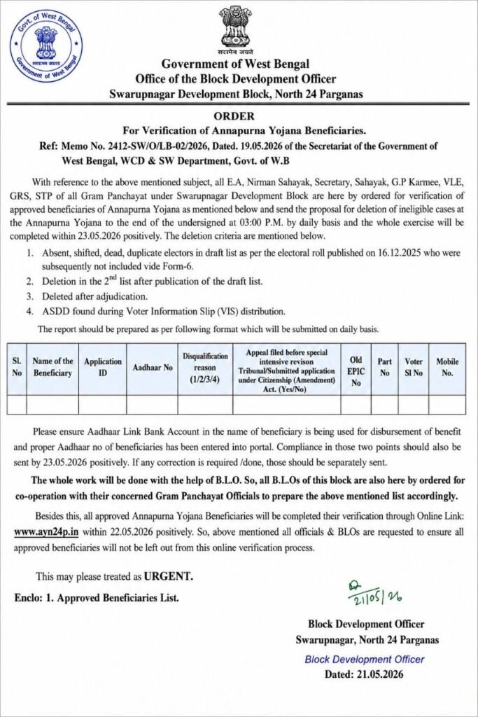 Annapurna Bhandar Verification